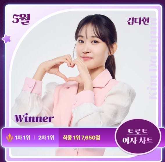 김다현, 스타덤 트로트리그 5월 여자가수 1위 등극